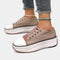 Eveloise™ | Scarpe Comode